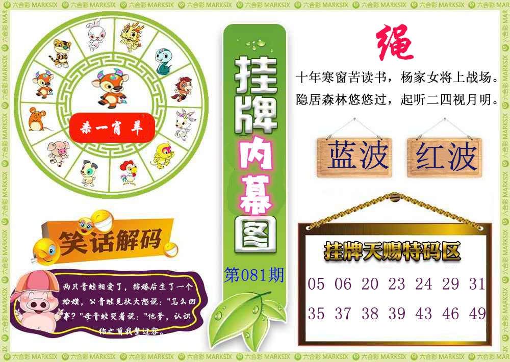 081期挂牌内幕图[图]